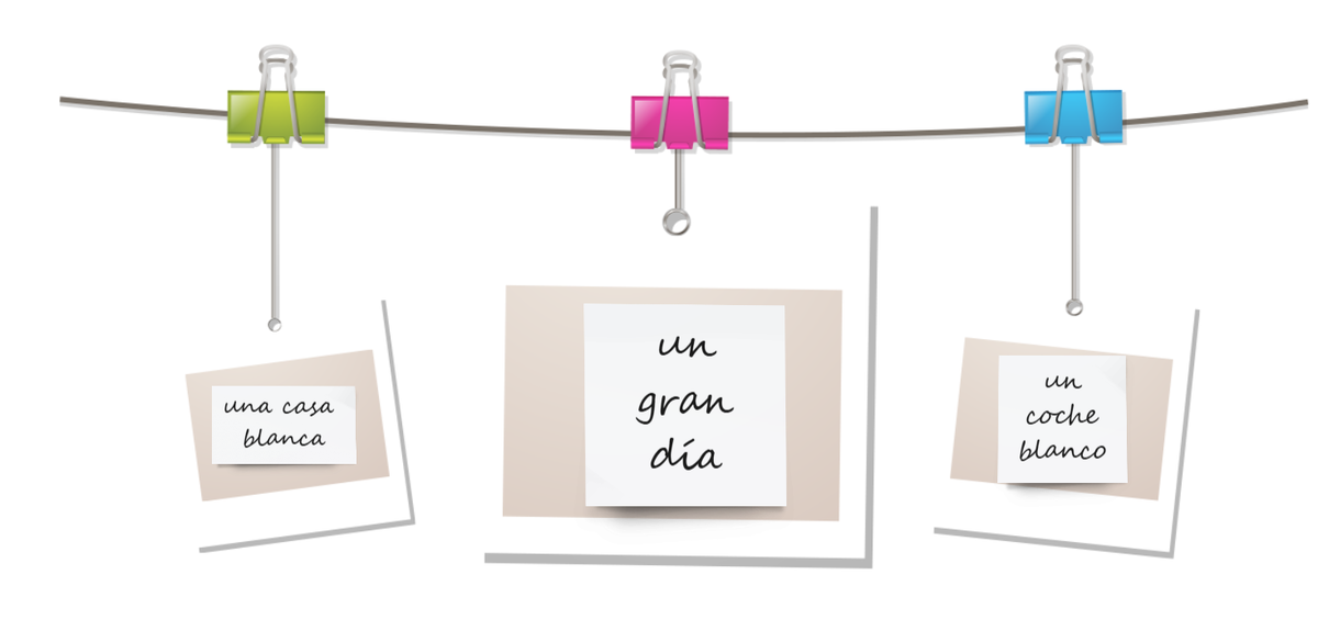 Los adjetivos en español - Прилагательные в испанском