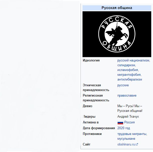 Превью карточка на Wiki