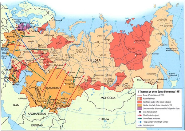 Развал СССР и миграция населения.