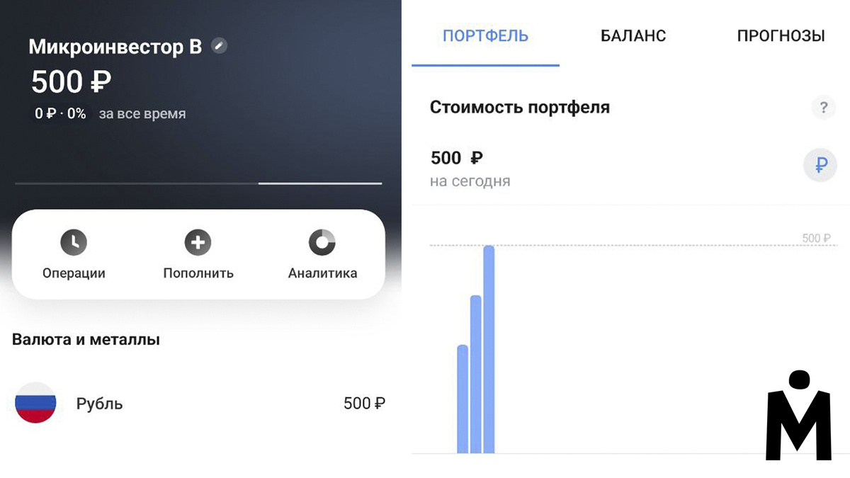 Портфель по состоянию на 05.01.2025