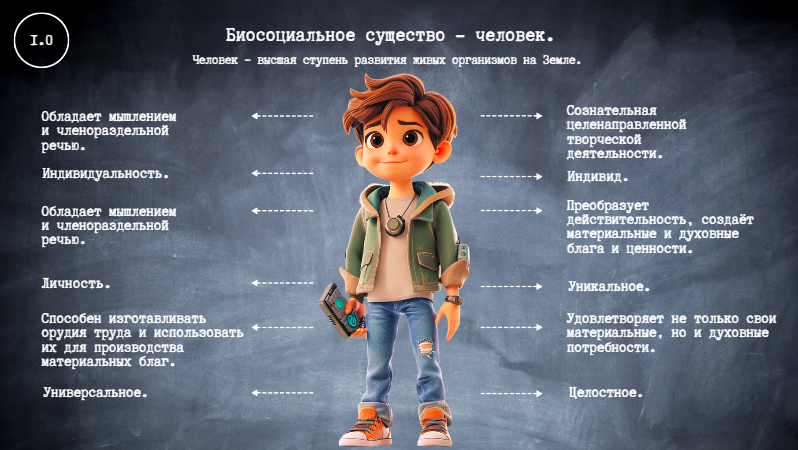 создано "Графика знаний" 