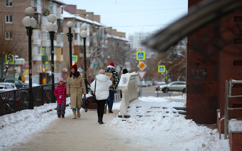    Погода в Ижевске на неделю: с 6 по 10 января ждем ночные -13°С и потепление до 0°С