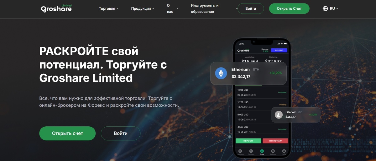 Скриншот groshareltd.com - сайта от анонимных личностей, не брокера, не компании.