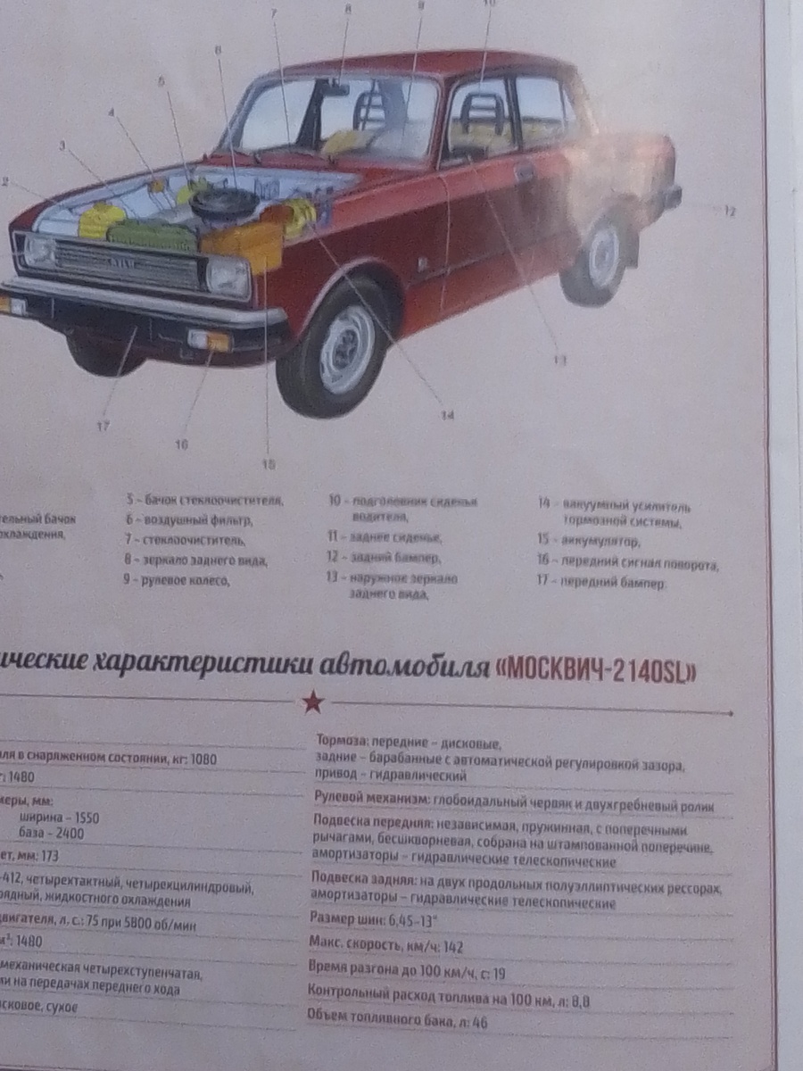 Компоновочная схема автомобиля АЗЛК-2140SL. 