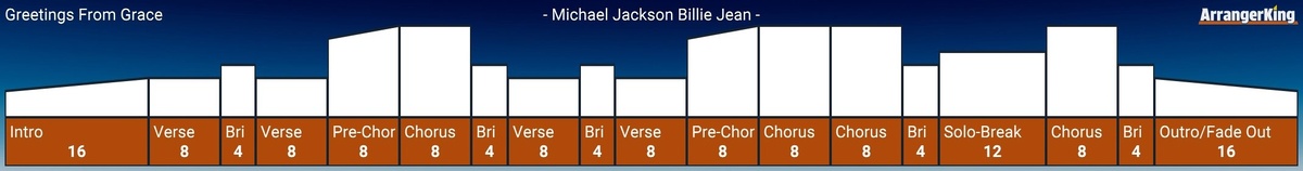 Michael Jackson - Billie Jean