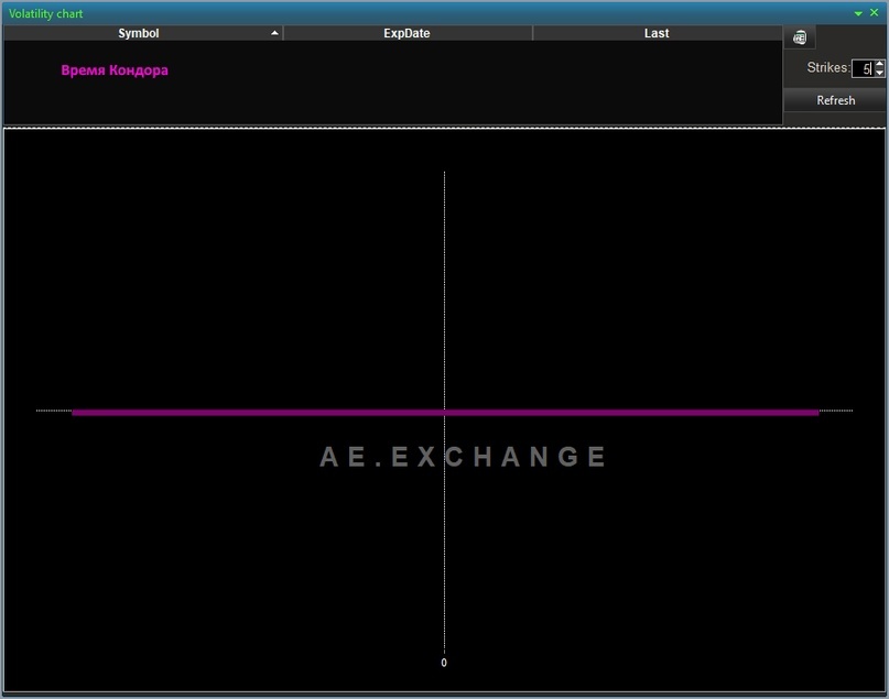 Создать карусельДобавьте описание