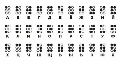 Азбука Брайля русский вариант 