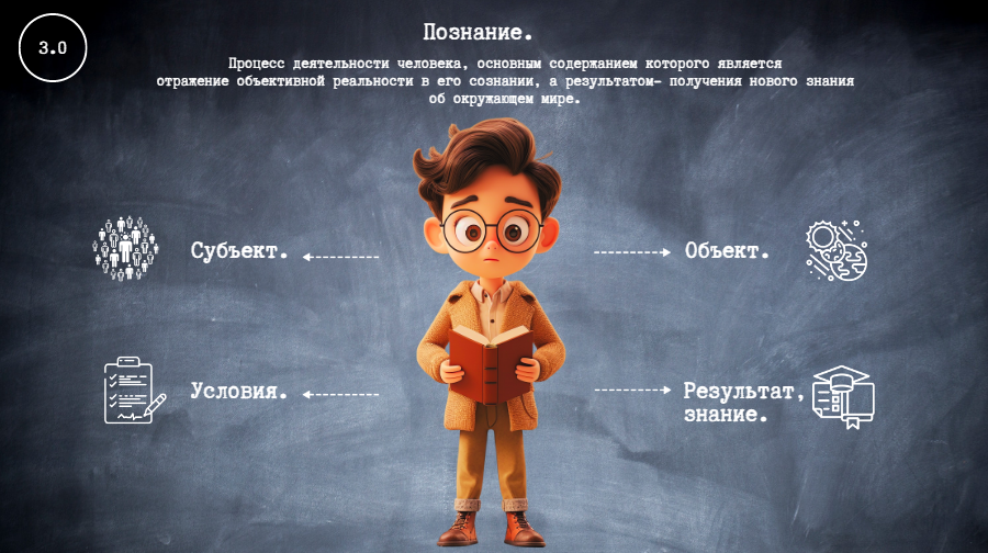 создано "Графика знаний"