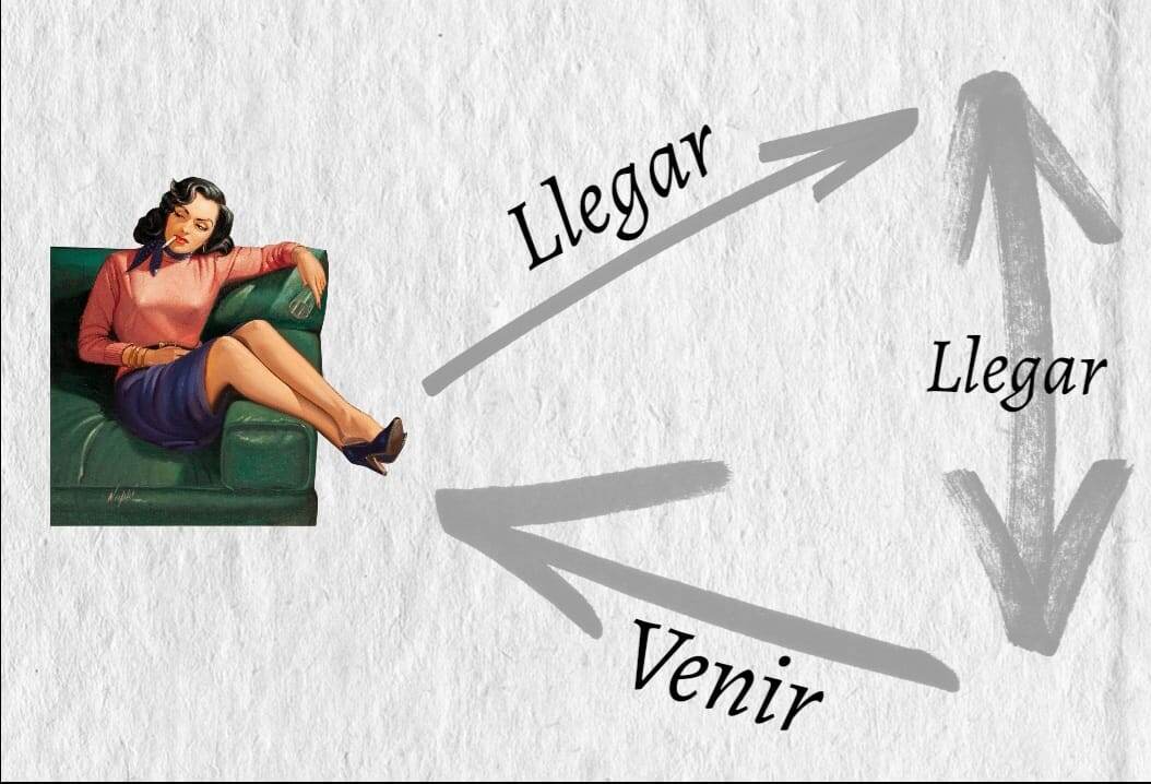 разница в употреблении глаголов venir и llagar