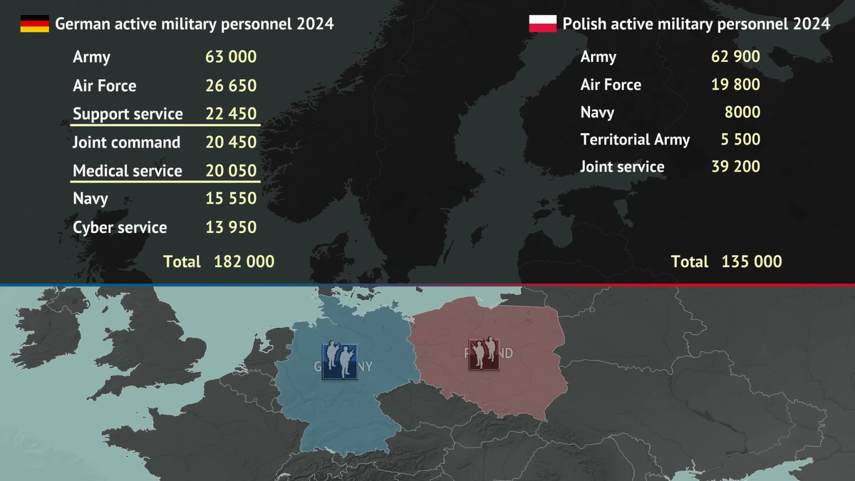    Binkov's Battlegrounds