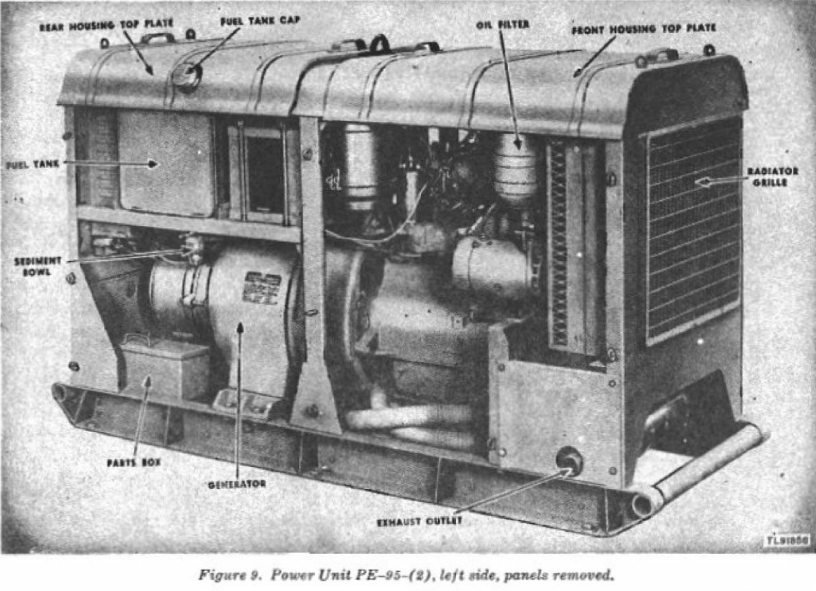 Общее устройство, иллюстрация из инструкции по эксплуатации.