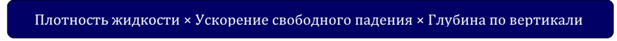 Формула гидростатического давления. Ускорение свободного падения будем брать 0,00981, так как считаем в МПа