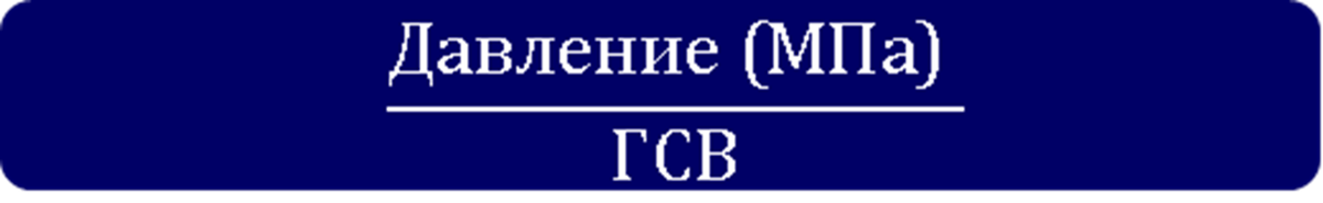 Формула градиента давления