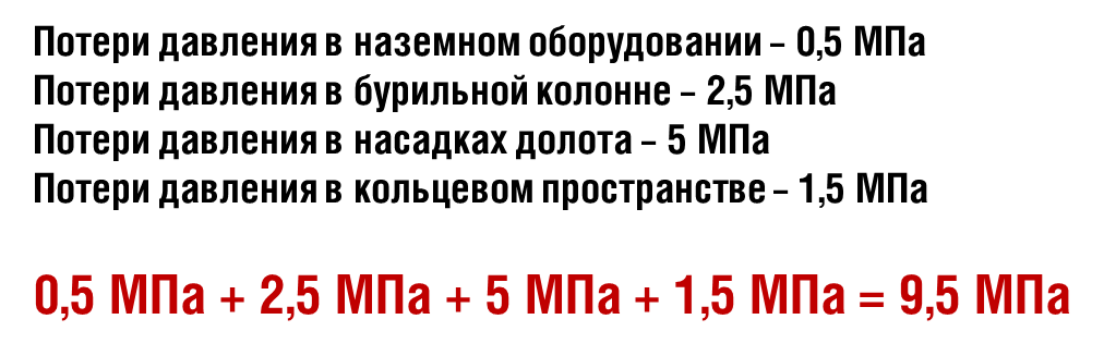 Пример расчёта общих потерь давления при работе насоса