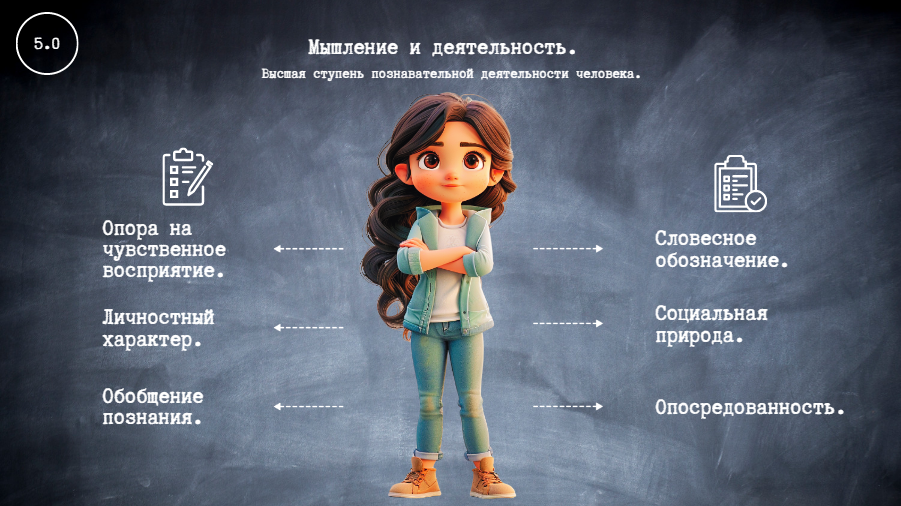 создано "Графика знаний" 