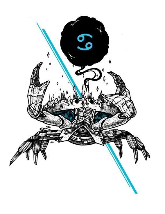 Erogennie zoni znakov Zodiaka na kanale Vedayu po zvezdam