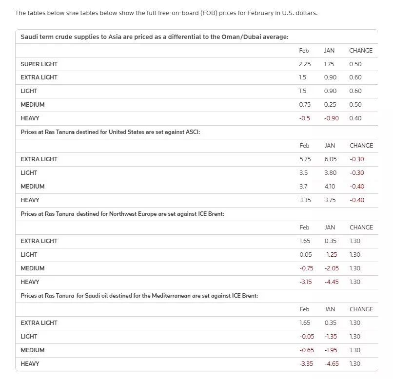     Источник: reuters.com