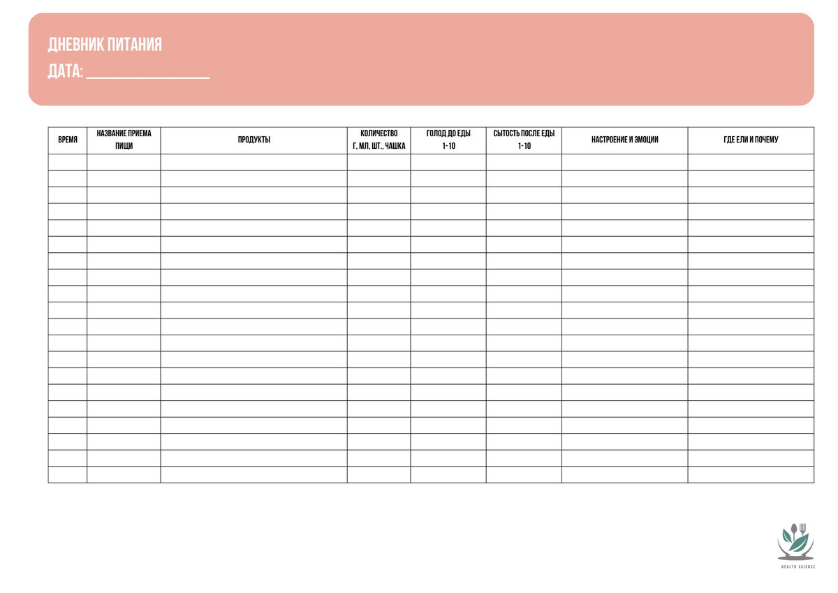 Дневник питания и пищевого поведения
