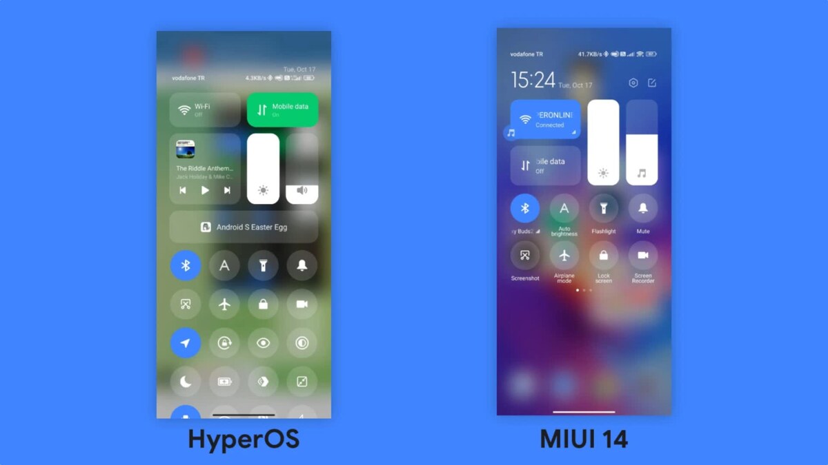    HyperOS: новое слово в мире Xiaomi