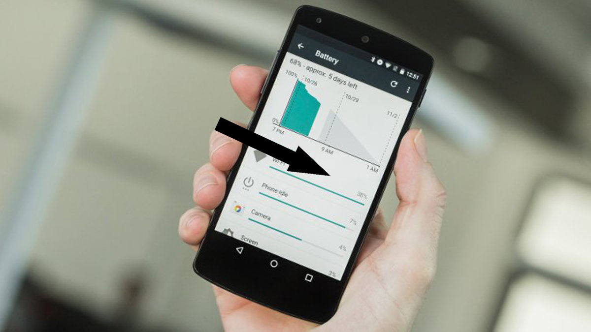    Теперь ваш смартфон станет умнее