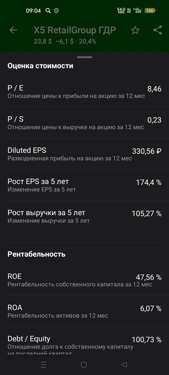 Скрин экрана моего смартфона 