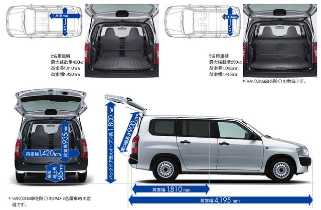 Toyota Probox