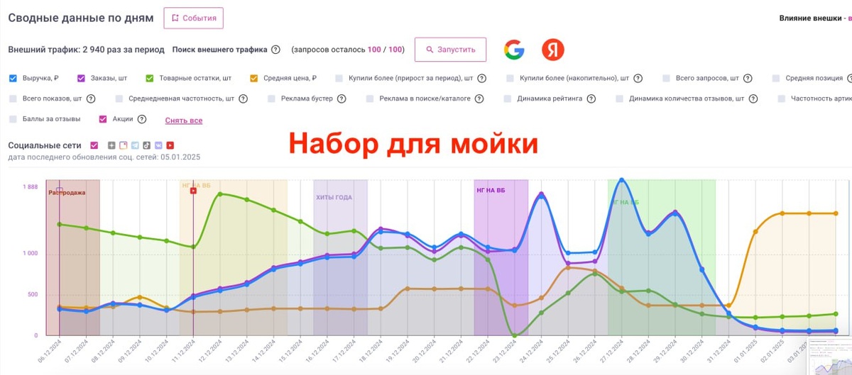 скрин из Wildbox