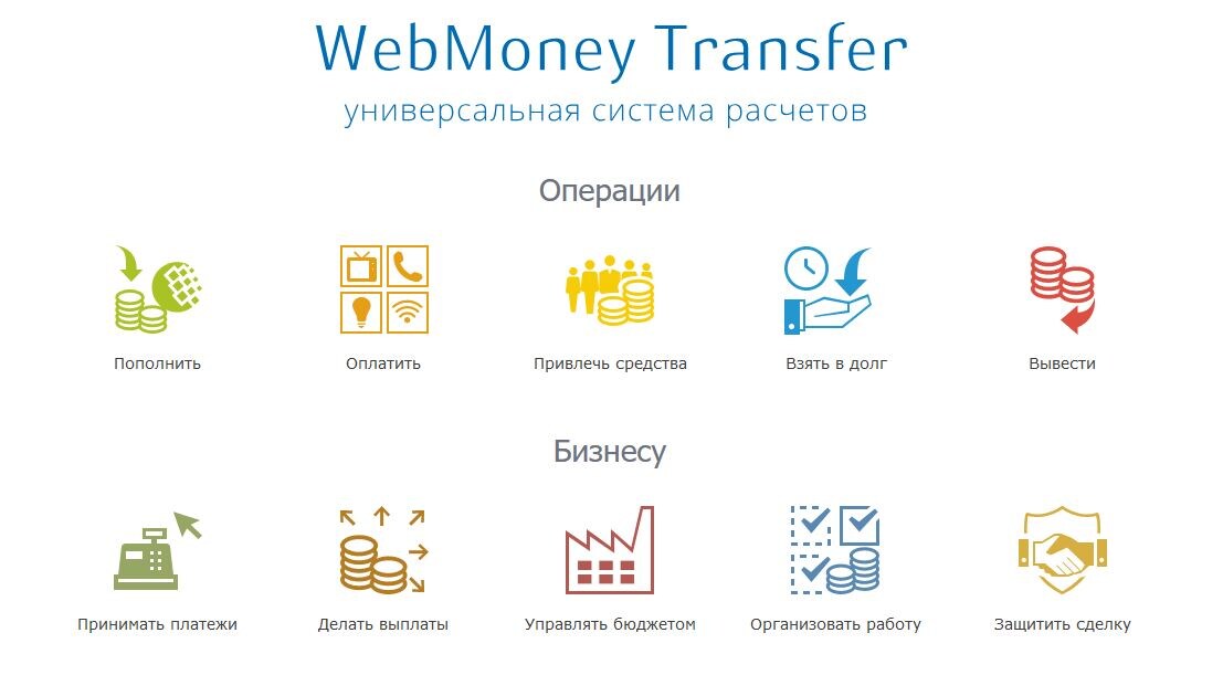 Вот такая система электронных платежей