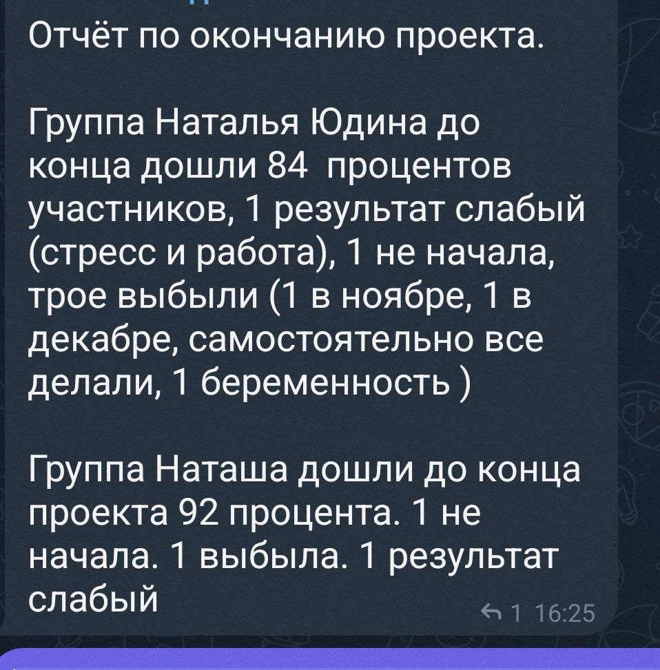 Пример отчёта.