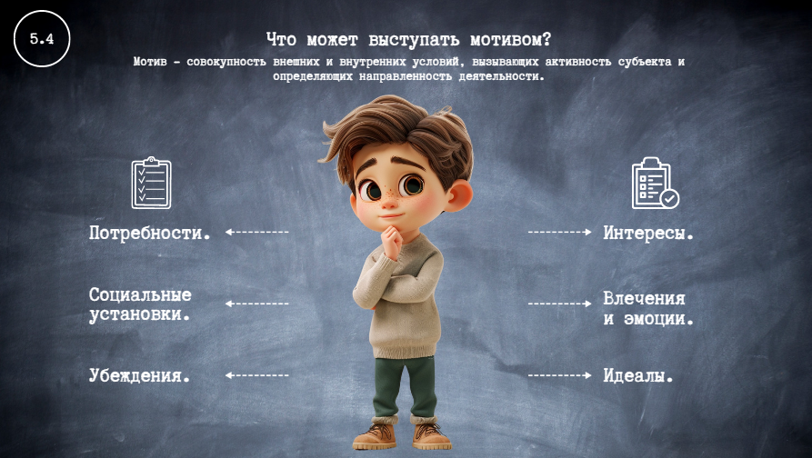 создано "Графика знаний"