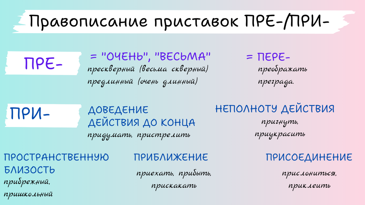 Как пишется передовая. Как пишется передовая. Как пишется передовая. Почаще как пишется правильно. Как пишется передовая.