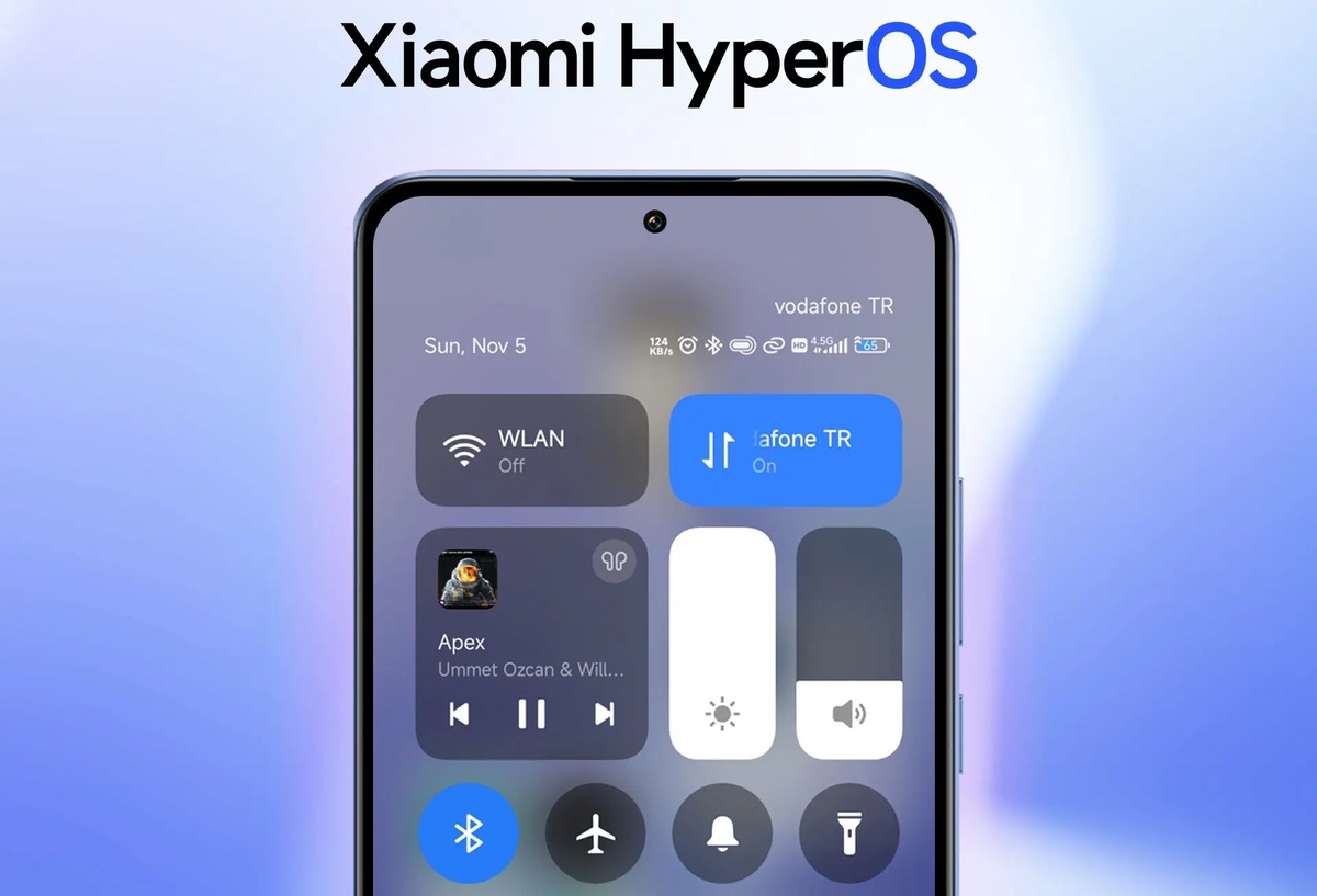    HyperOS 1.5: что нового и какие смартфоны Xiaomi получат обновление