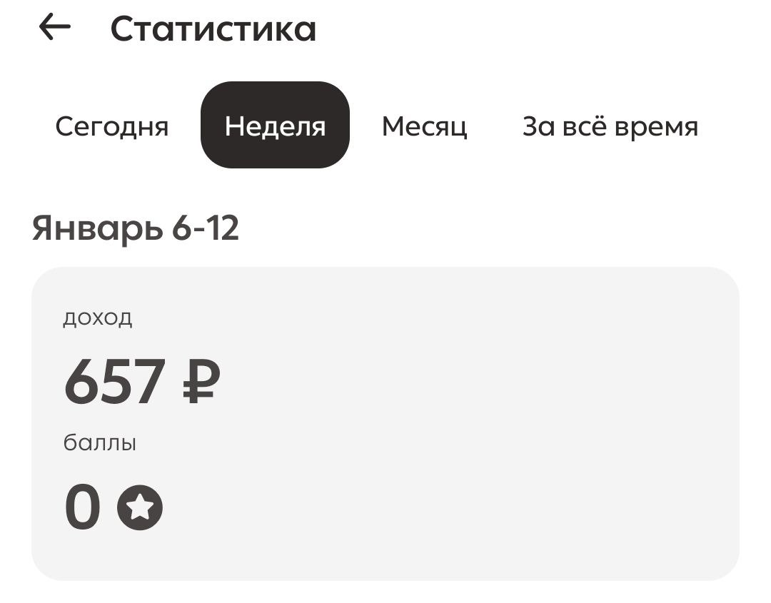 Скриншот из курьерского приложения - три дня прогулок принесли 650 рублей.
