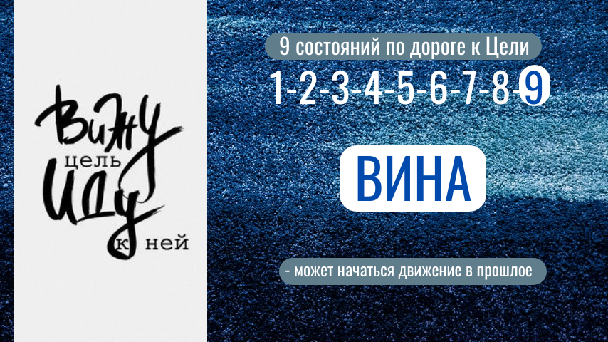  Вина возникает из-за противоречия между желаниями человека и ожиданиями систем вокруг него