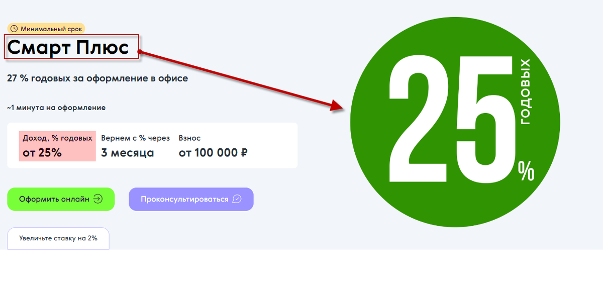 Источник: СК "Ренессанс Жизнь". Сегодня ставка 24% годовых
