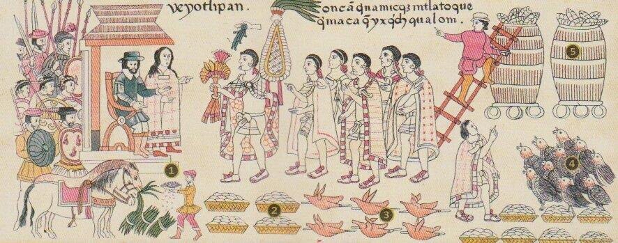 Испанцы-конкистадоры, Кортес, Марина, выплачиваемая индейцами дань. 