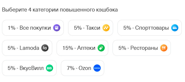 Условия для премиум-клиентов в Т-Банке, скриншот с сайта банка на январь'25