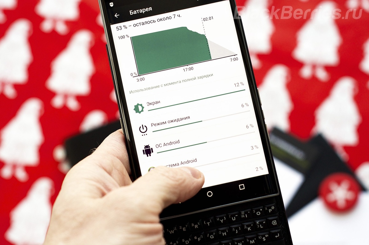    Закрывать приложения на Android: мифы и реальность