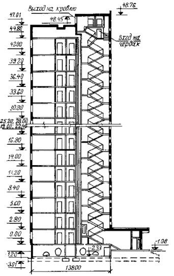 Разрез по дому
