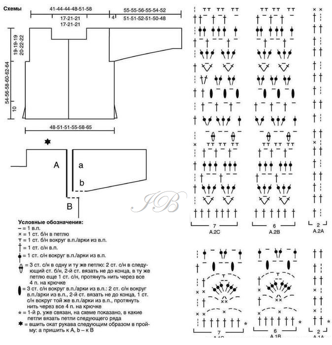 Укороченные жакеты крючком,источник - https://t.me/knittinqg