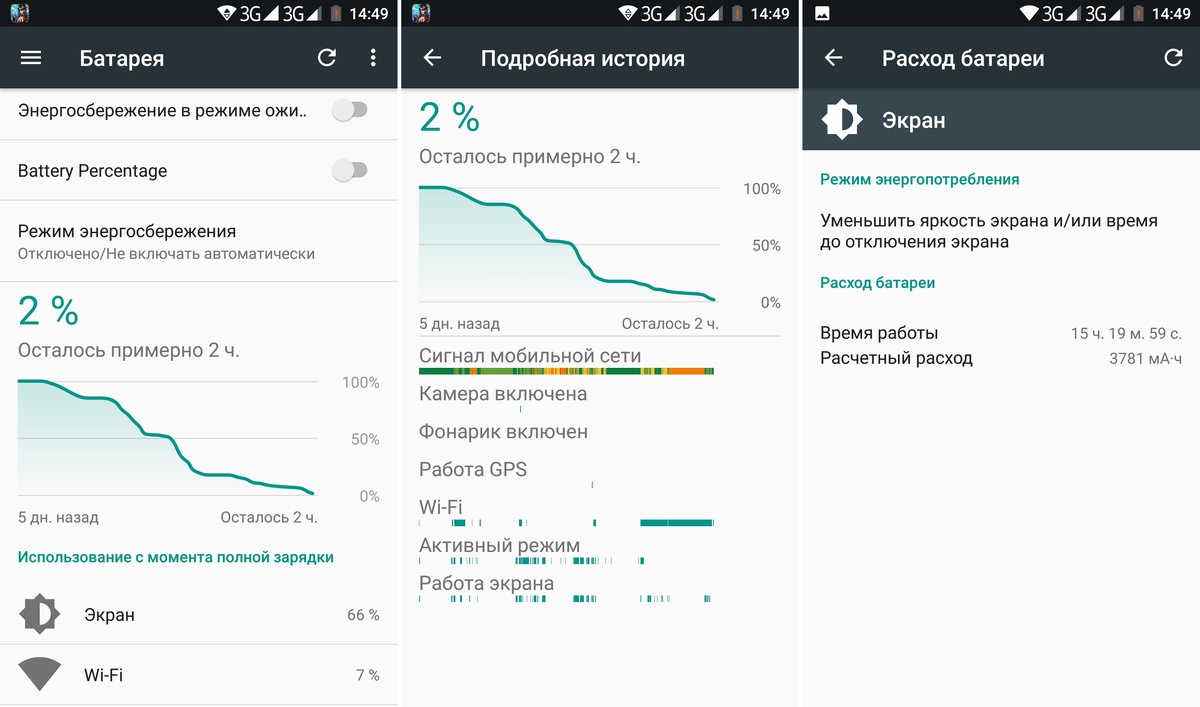    Долгожданная находка: приложение, которое спасет вашу батарею