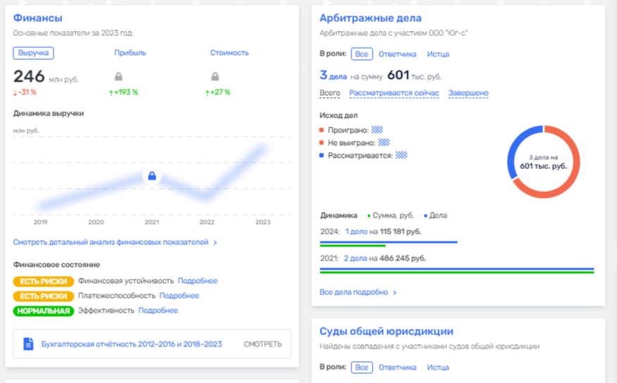 ...Финансовое состояние подрядчика. Арбитражные дела...