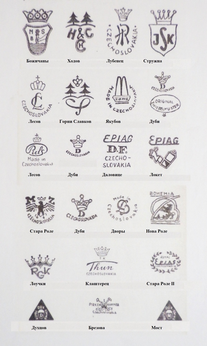 Марки со временем менялись в разные периоды существования производства.