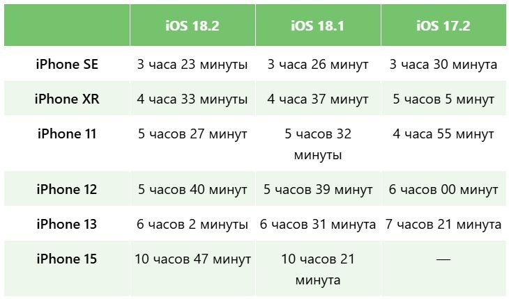 Картинка из статьи.