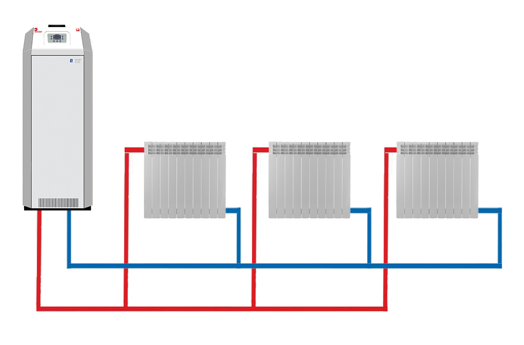 Принципиальная схема двухтрубной системы отопления