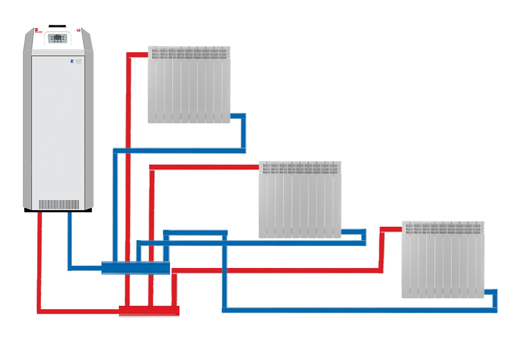 Принципиальная схема лучевой системы отопления.