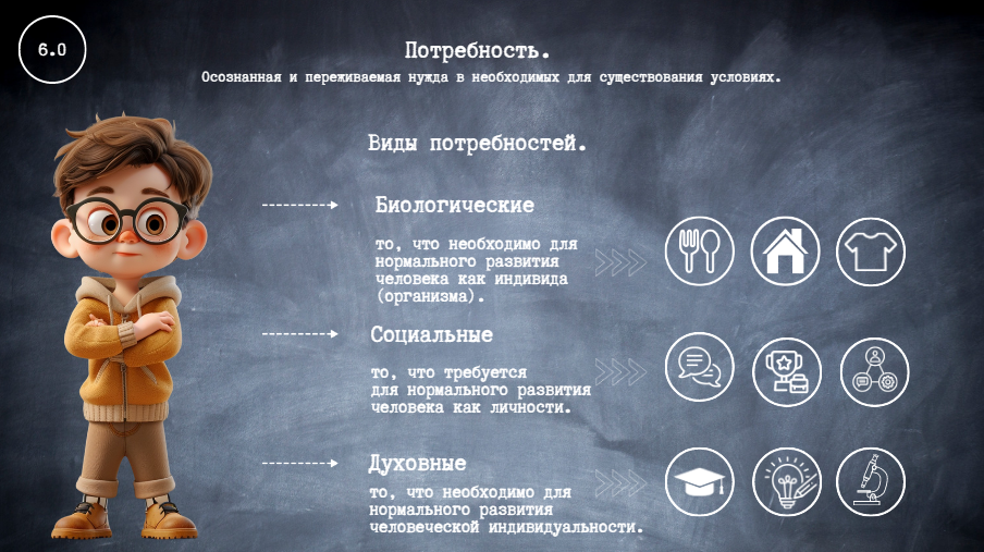 создано "Графика знаний"