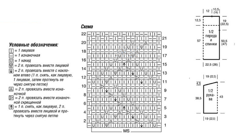Голубой джемпер спицами схема узора и выкройка