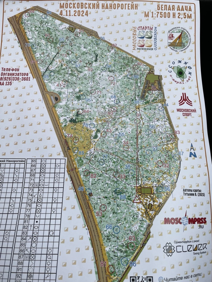 Та самая карта