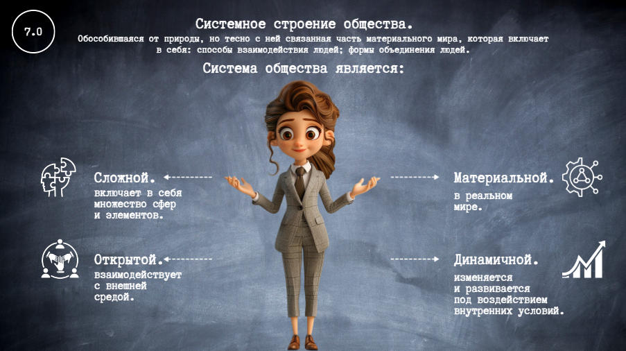 создана "Графика знаний"